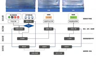 徐亮谈昔日和韩国比赛：压着他们踢，结果一个失误导致输球